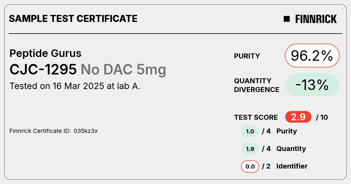 Certificate scan