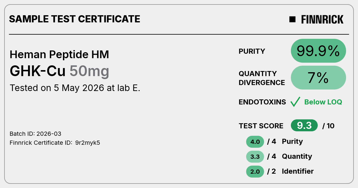 Certificate scan