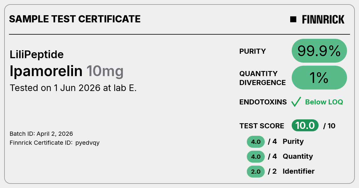 Certificate scan