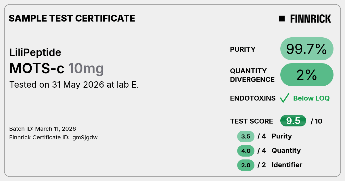 Certificate scan