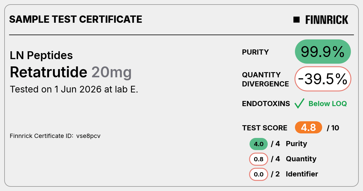 Certificate scan