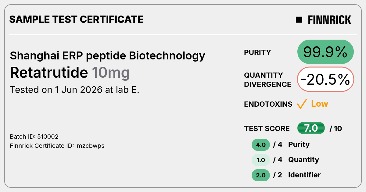 Certificate scan