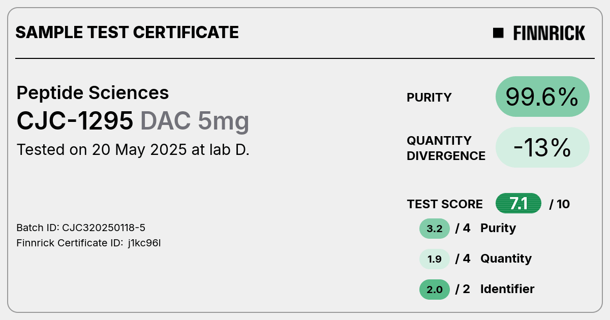 Certificate scan