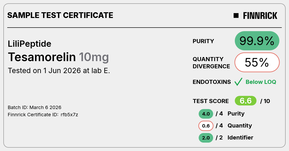 Certificate scan