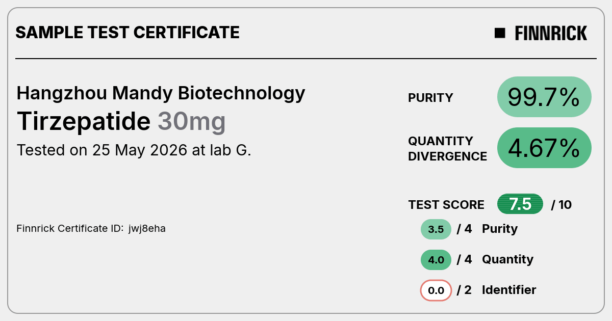 Certificate scan