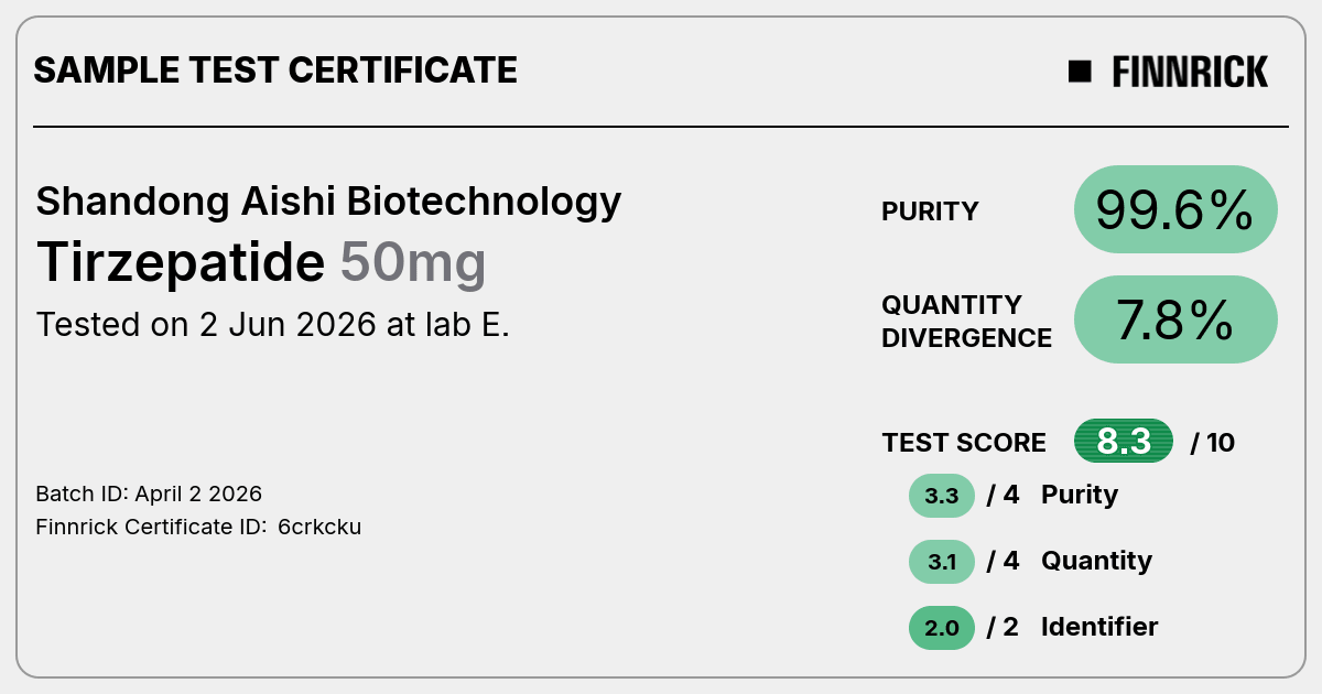 Certificate scan