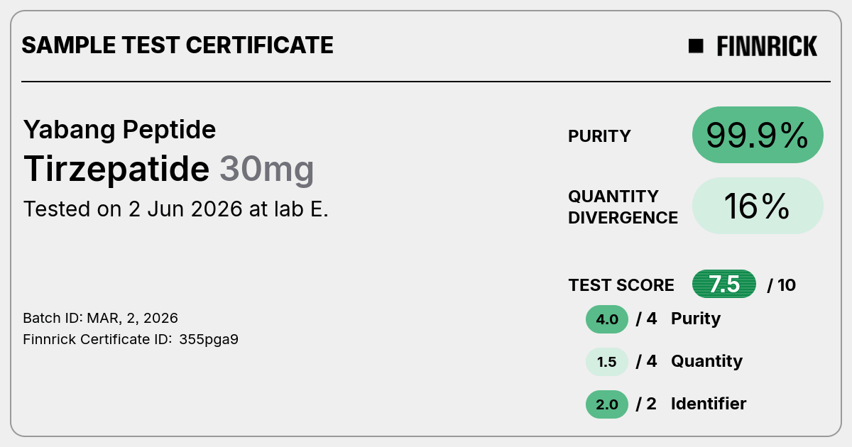 Certificate scan