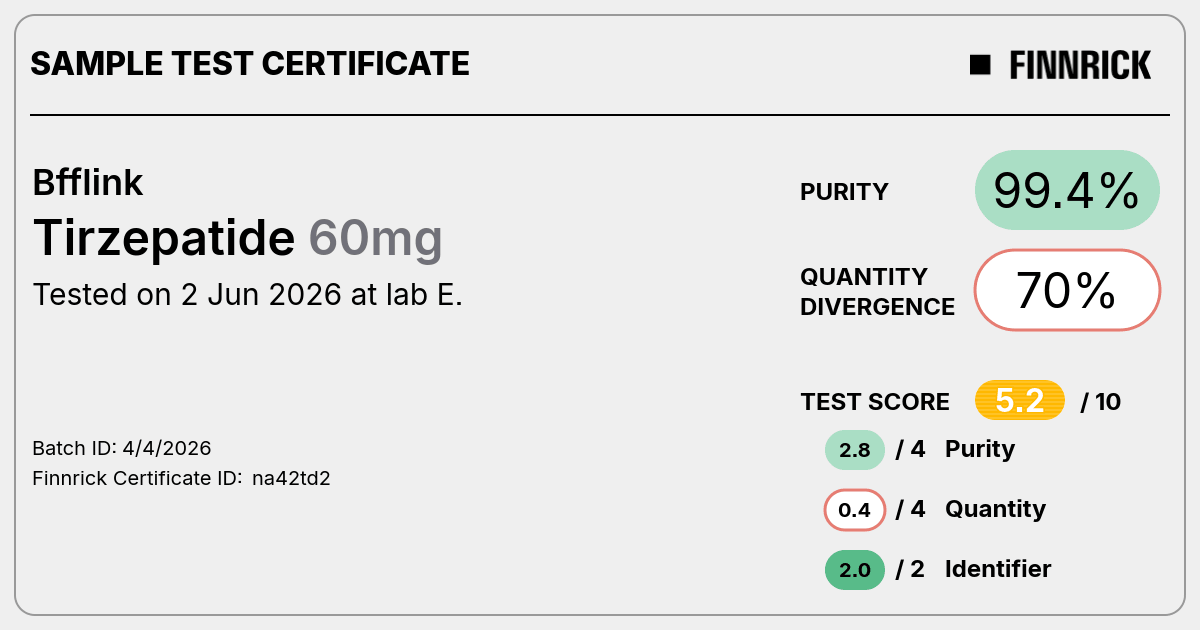 Certificate scan