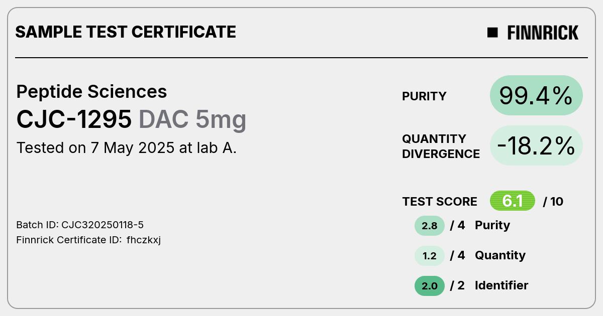 Certificate scan