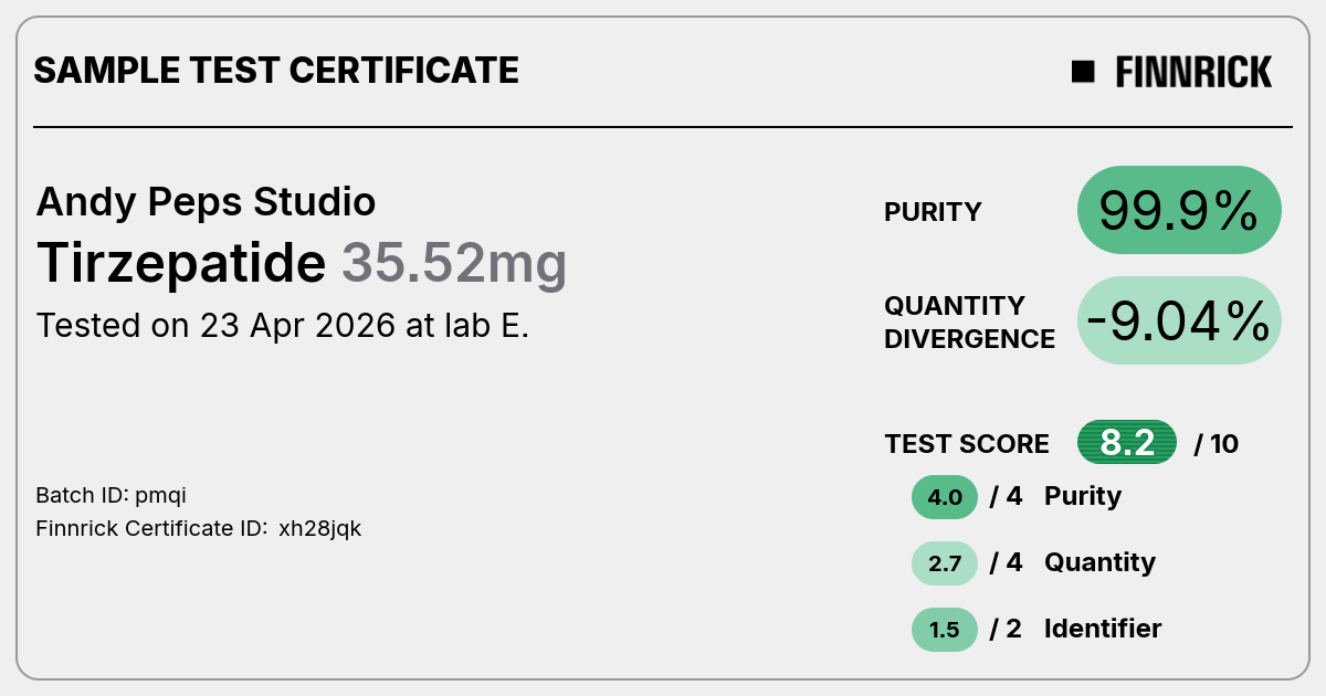 Certificate scan