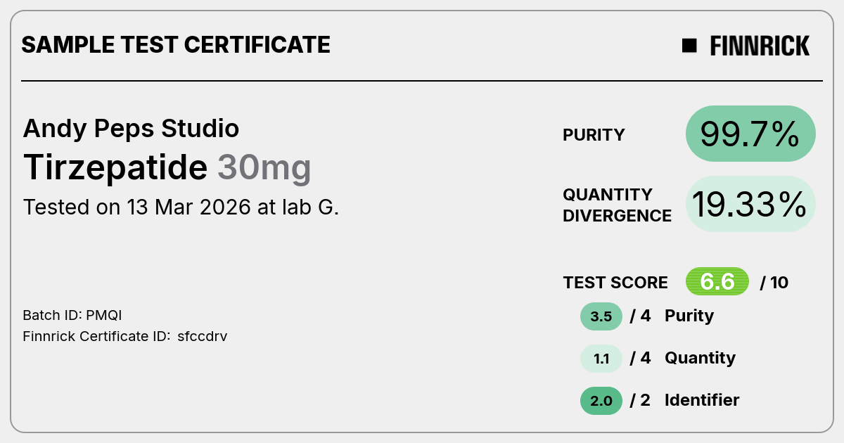 Certificate scan