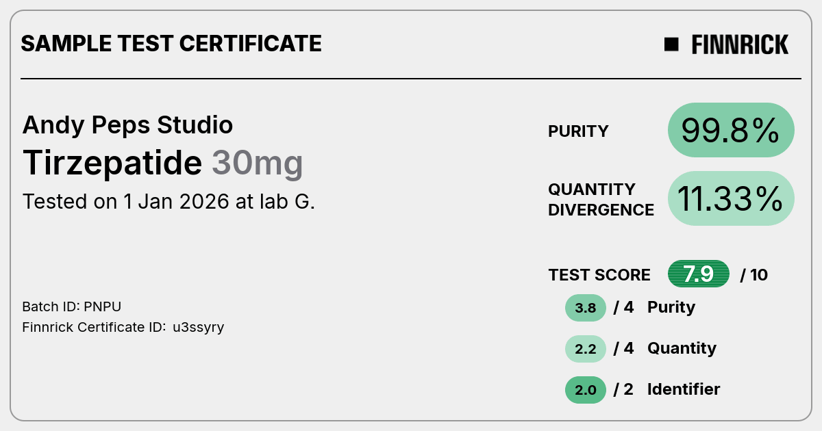 Certificate scan