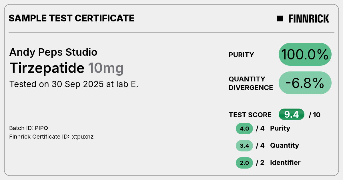Certificate scan