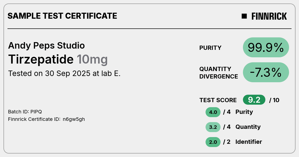 Certificate scan
