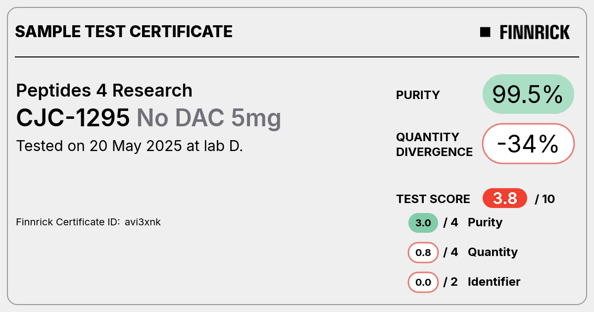 Certificate scan