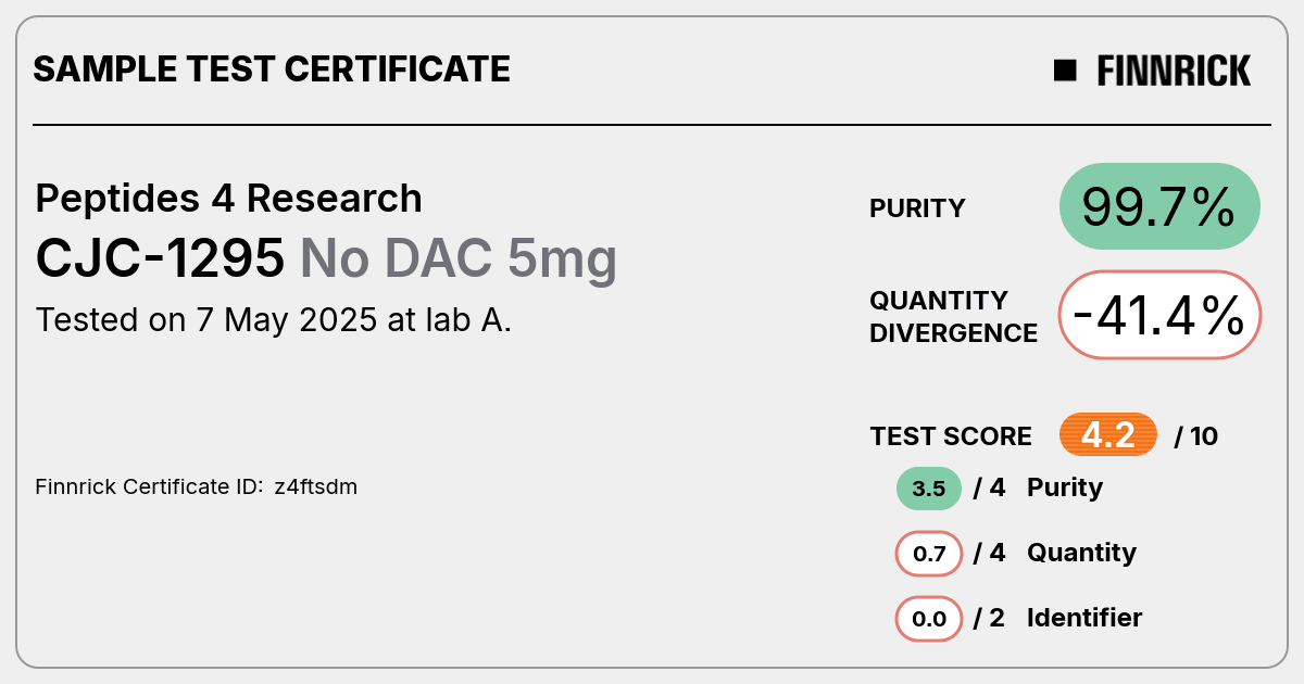 Certificate scan