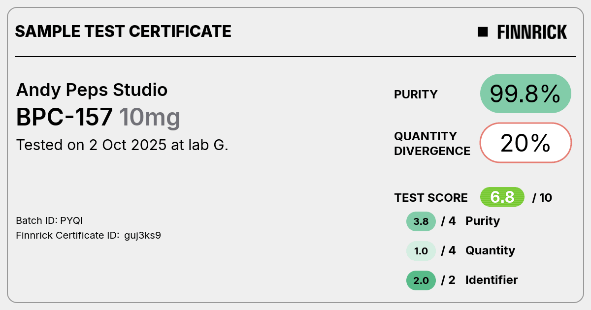 Certificate scan