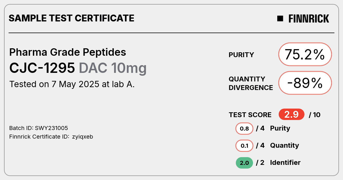 Certificate scan