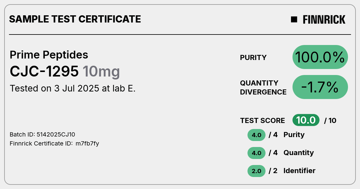 Certificate scan