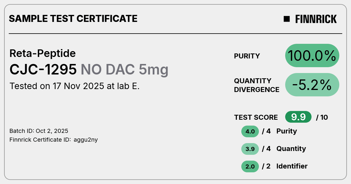Certificate scan
