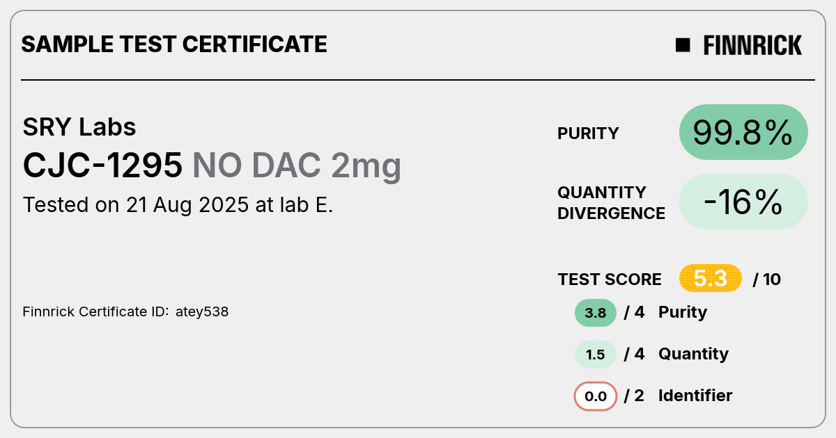 Certificate scan