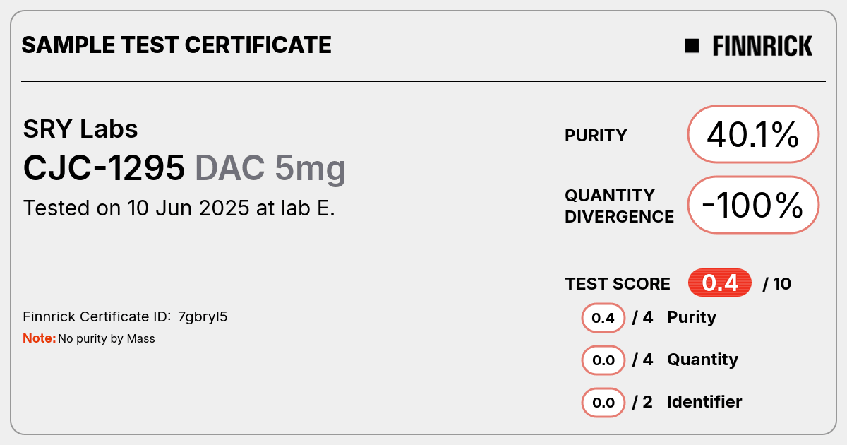 Certificate scan