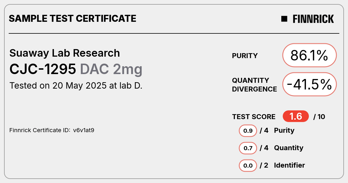 Certificate scan