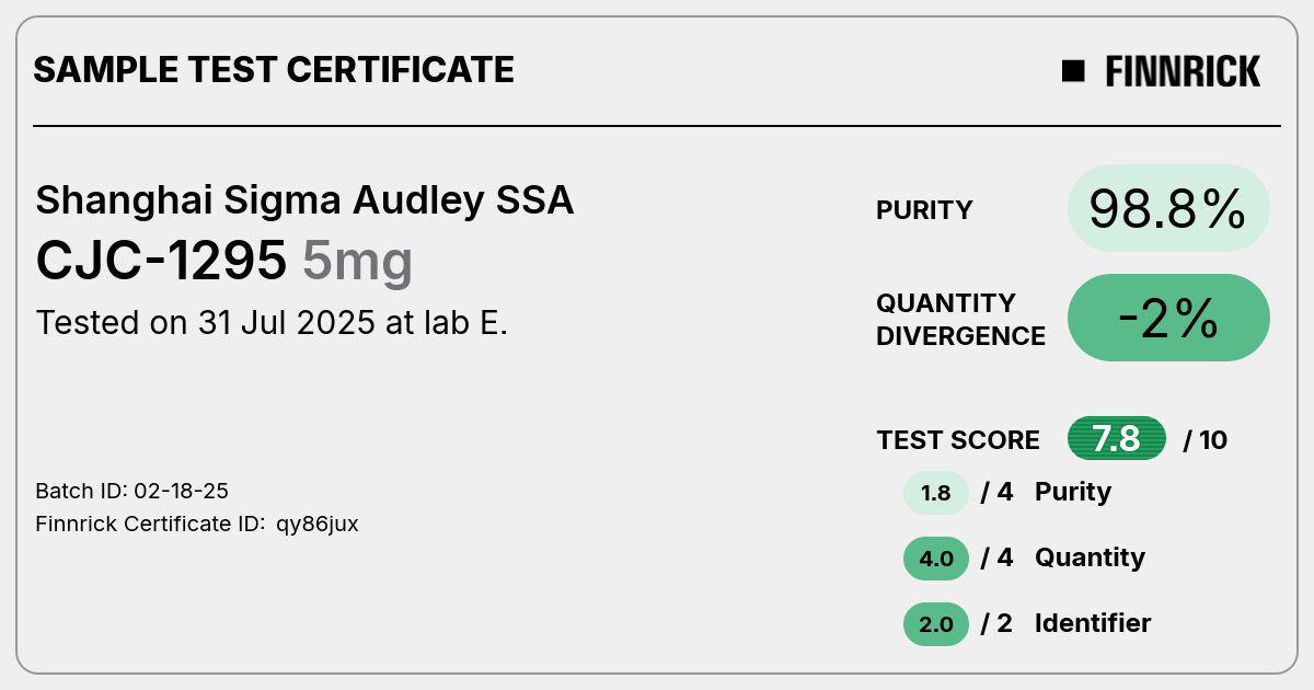 Certificate scan