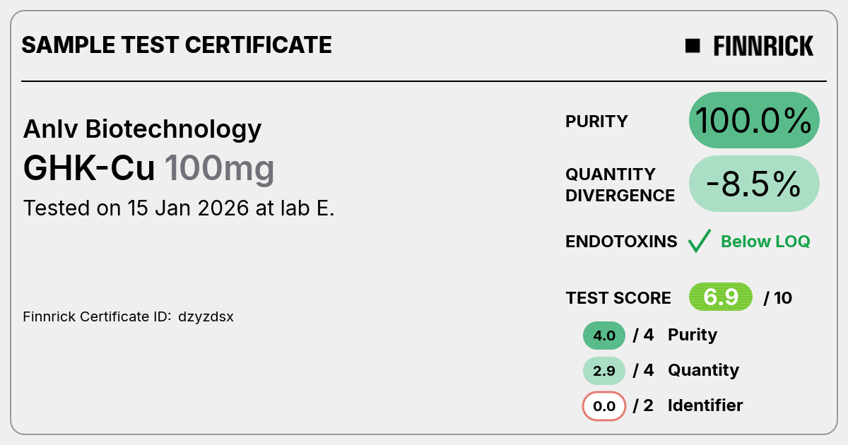 Certificate scan