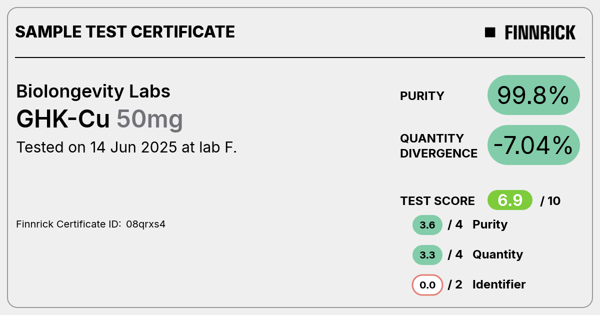 Certificate scan