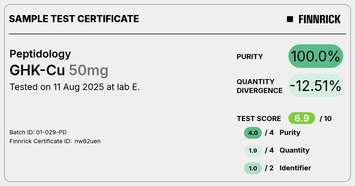 Certificate scan