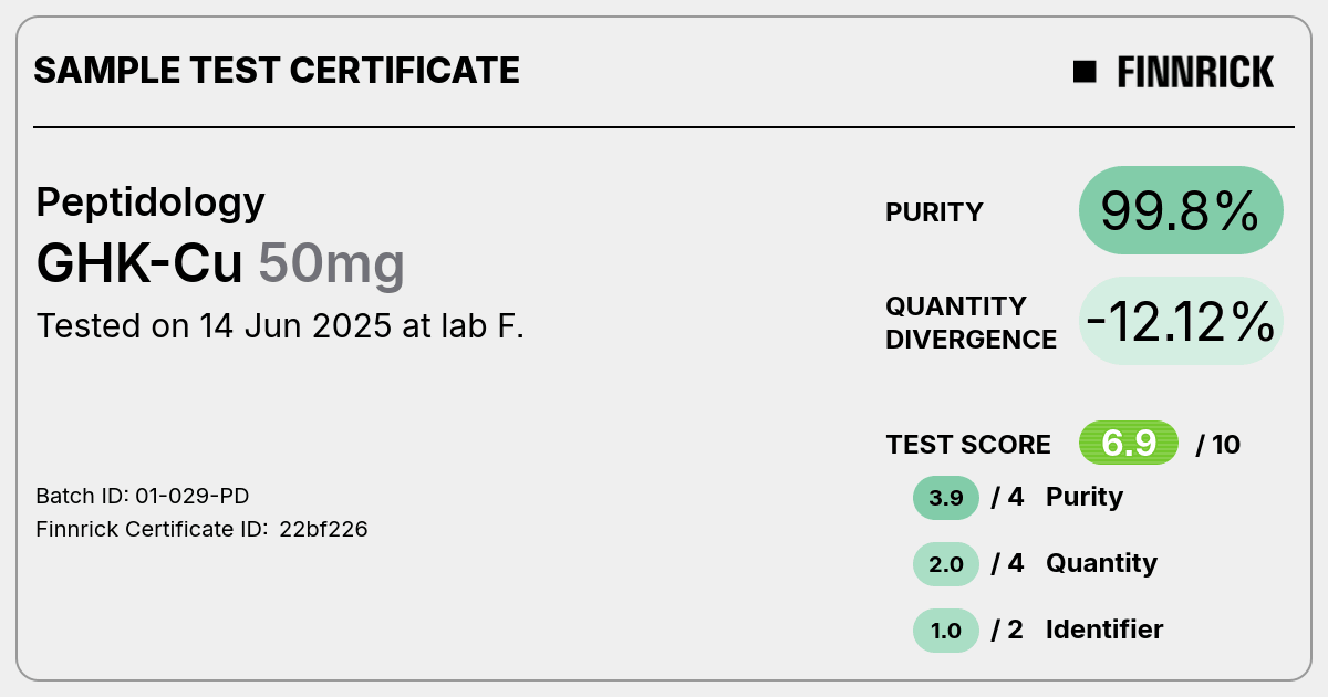 Certificate scan