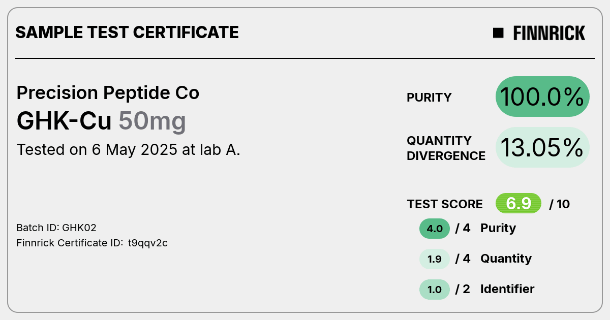 Certificate scan
