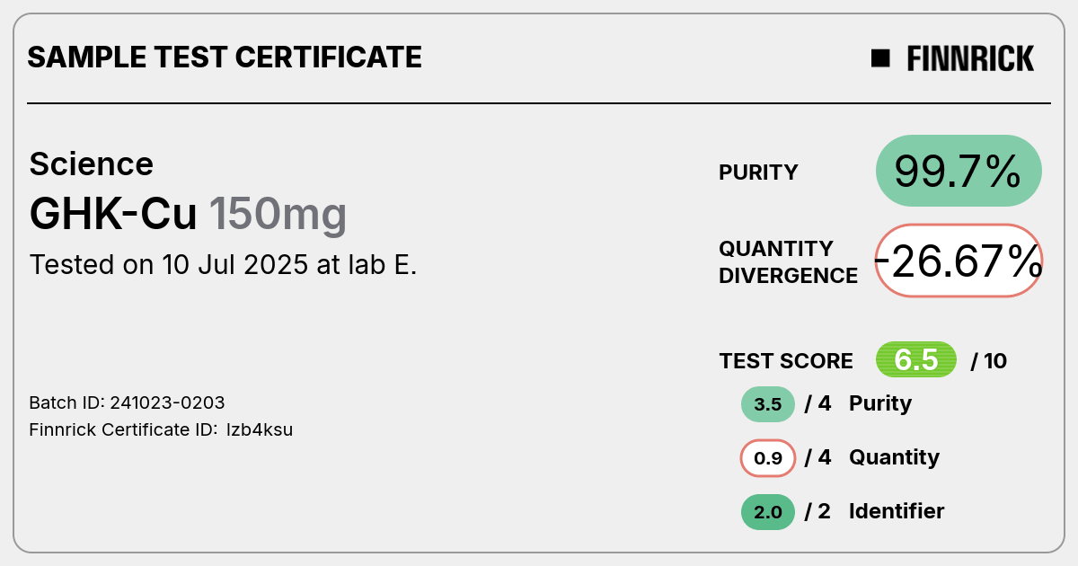 Certificate scan