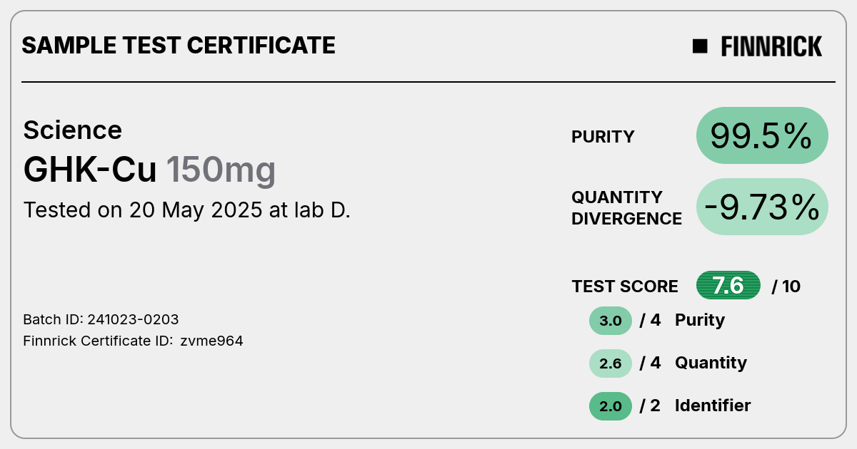 Certificate scan