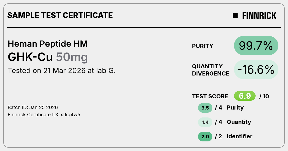 Certificate scan