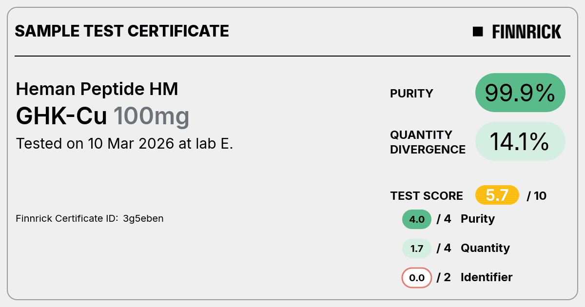 Certificate scan