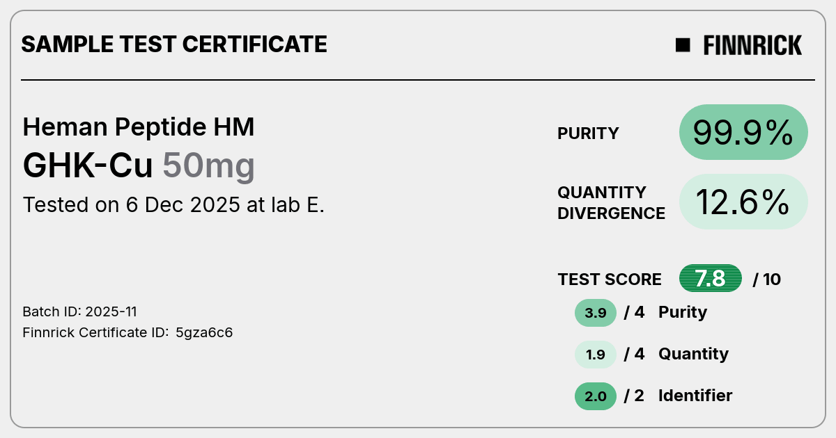 Certificate scan