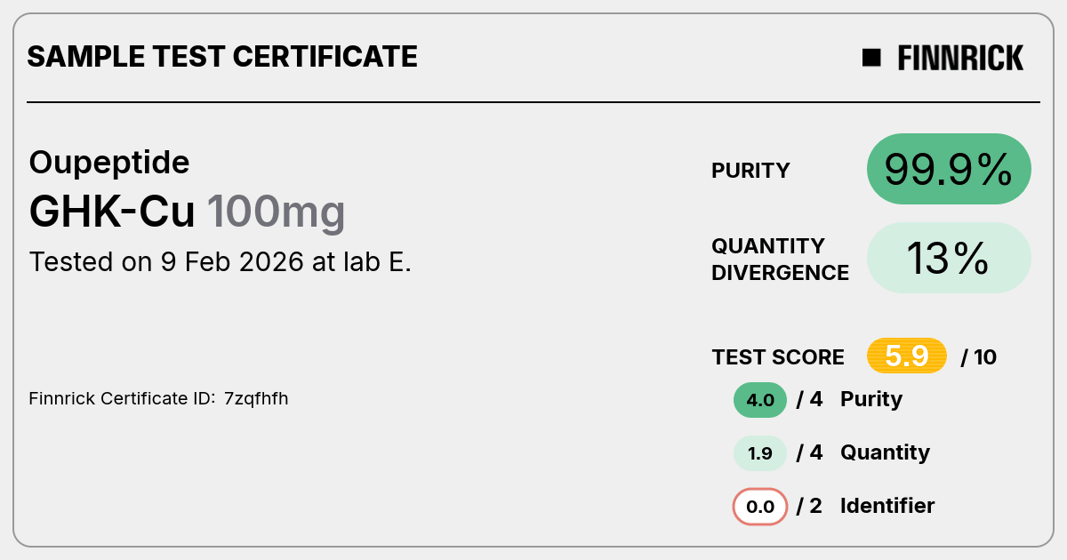 Certificate scan