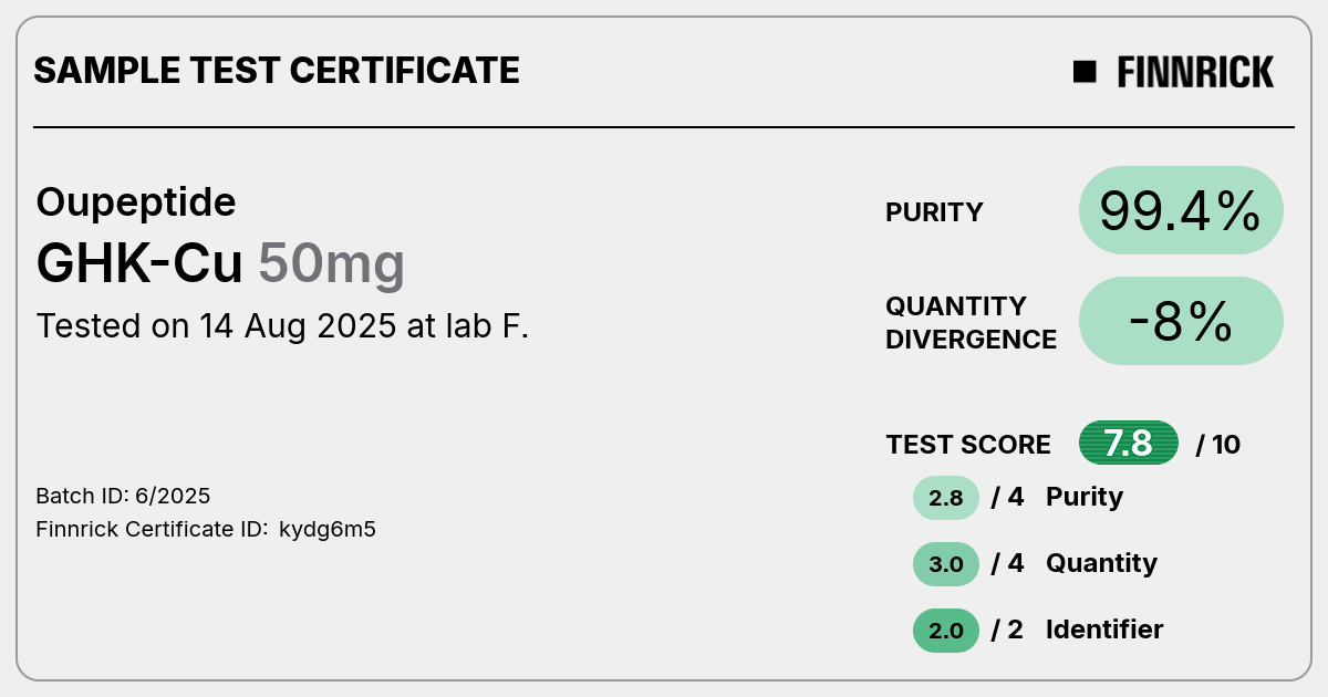 Certificate scan
