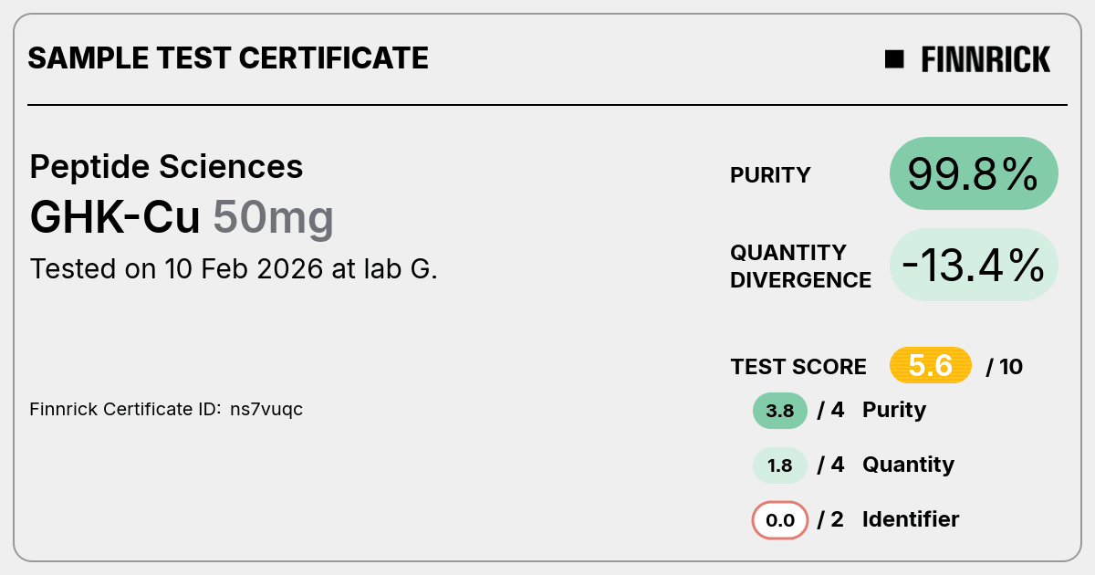 Certificate scan