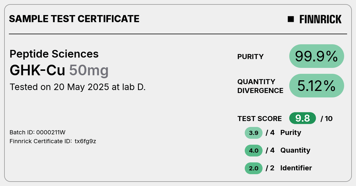 Certificate scan