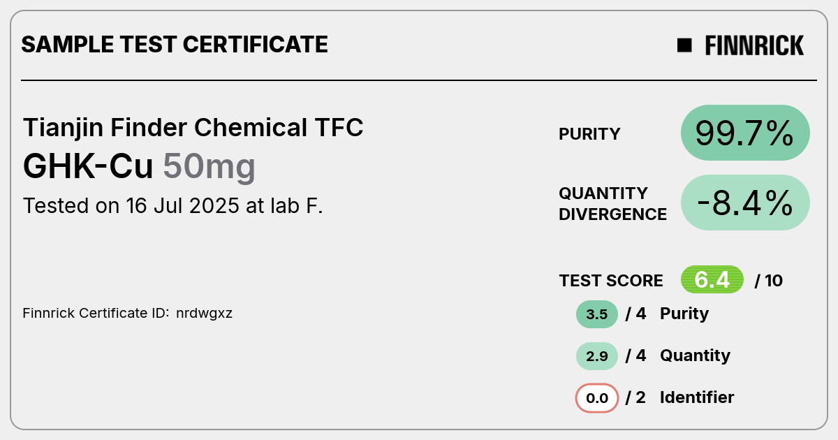 Certificate scan
