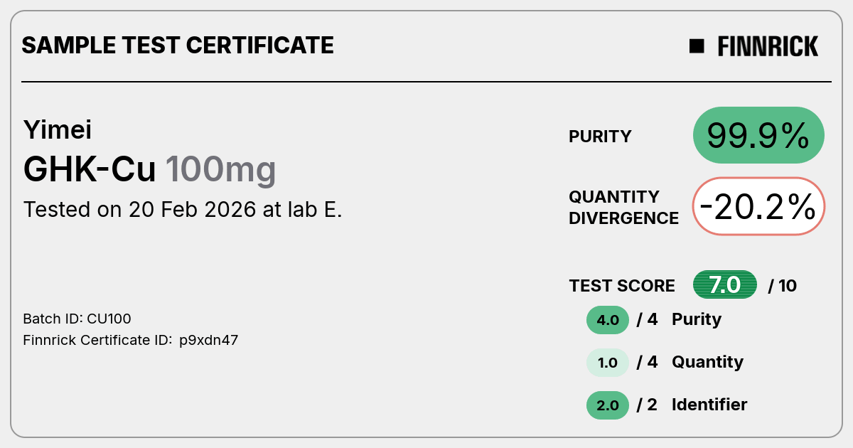 Certificate scan