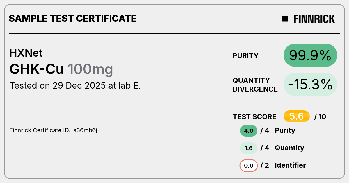 Certificate scan