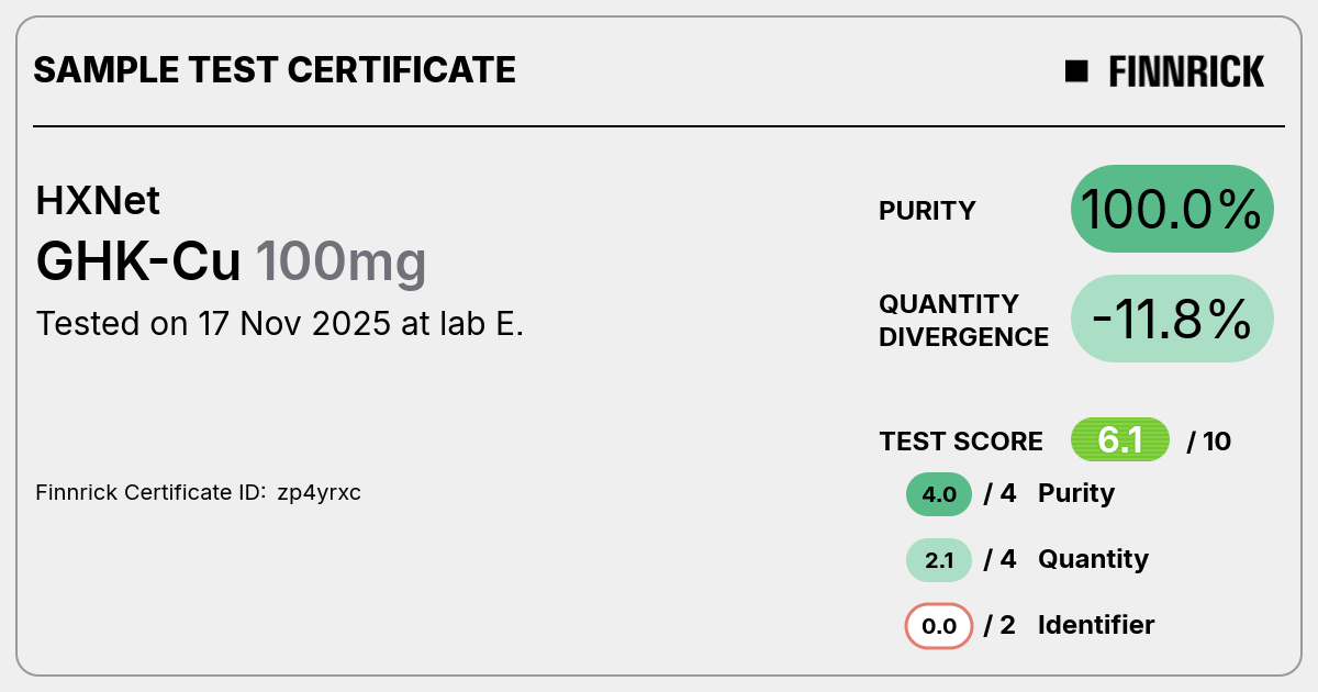 Certificate scan