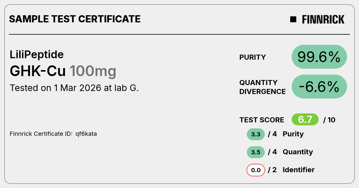 Certificate scan