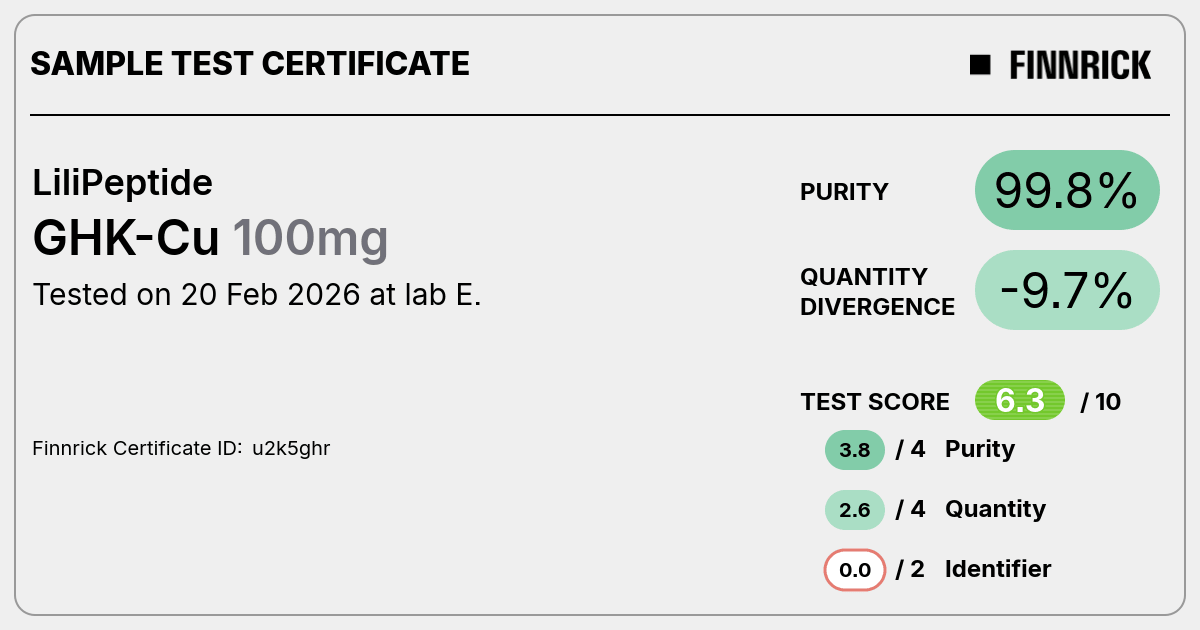 Certificate scan