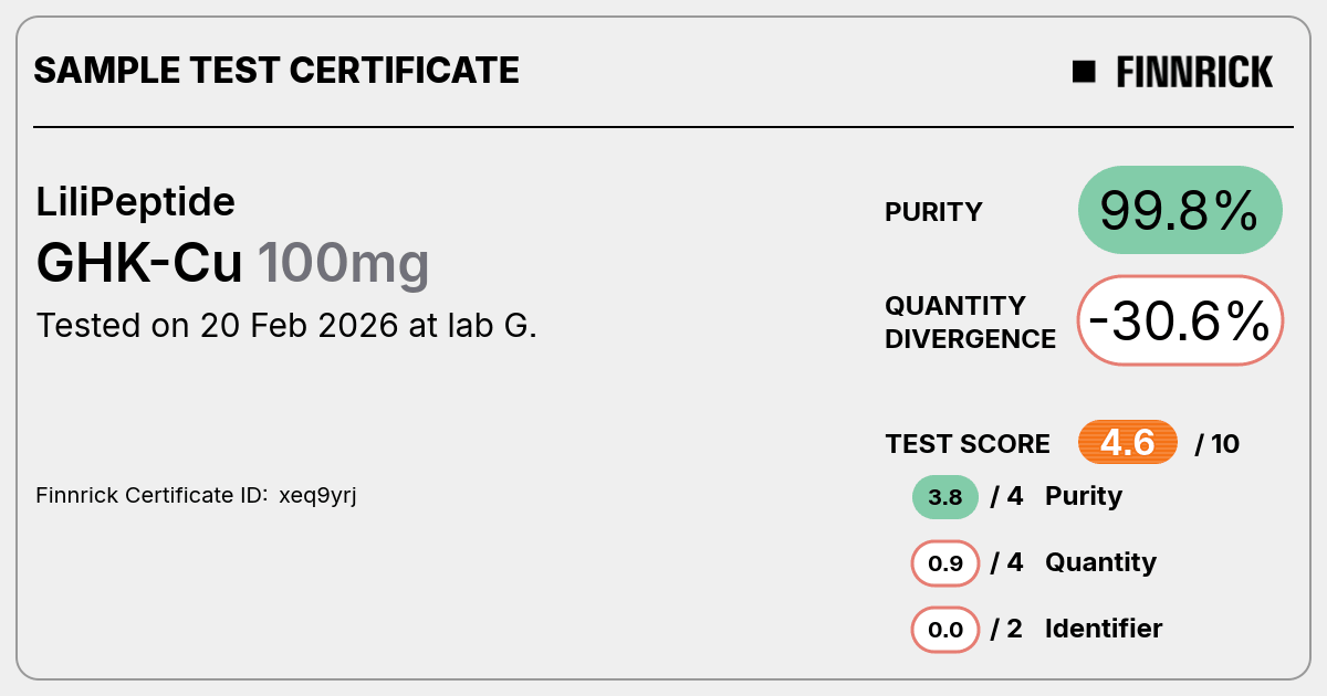 Certificate scan