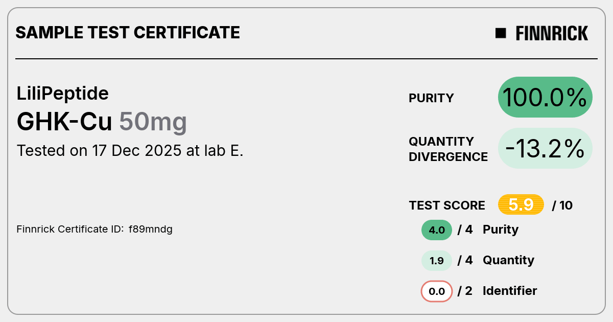 Certificate scan